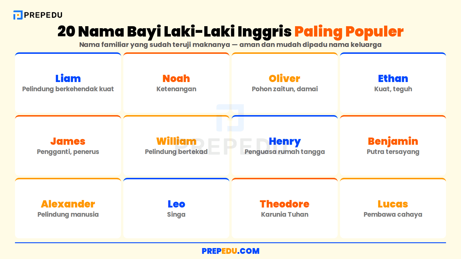 Kumpulan nama bayi laki-laki Inggris paling populer beserta artinya