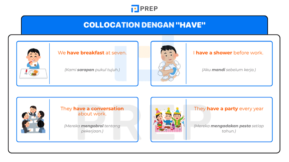 Collocation dengan "Have"
