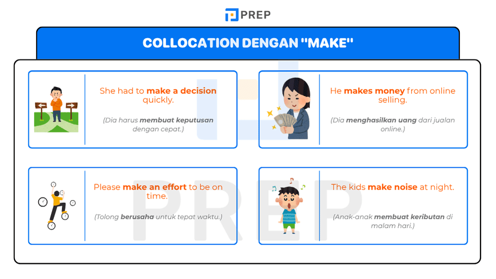Collocation dengan "Make"