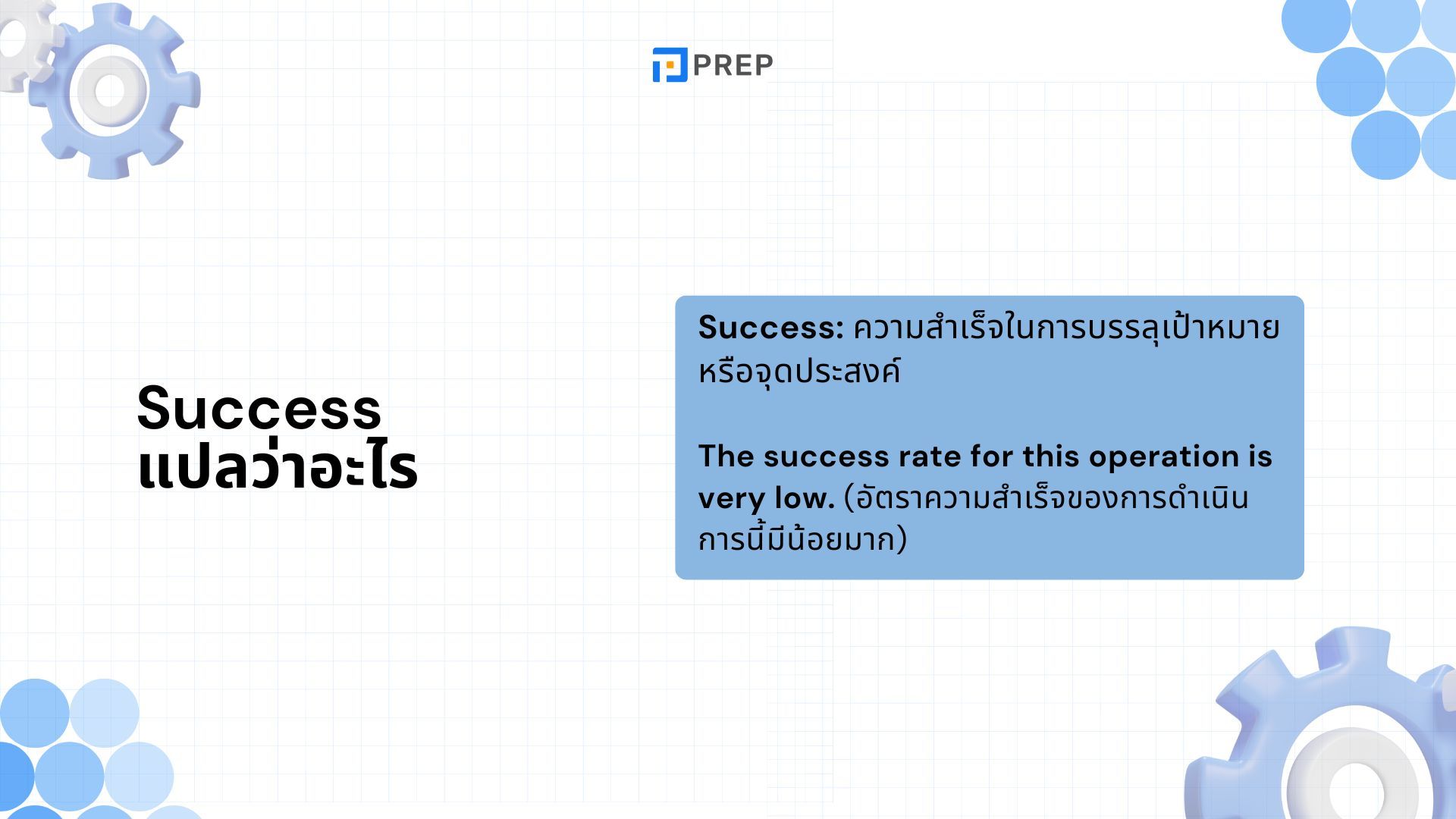 สำรวจ 50+ Collocation กับ Success ที่พบบ่อยที่สุด