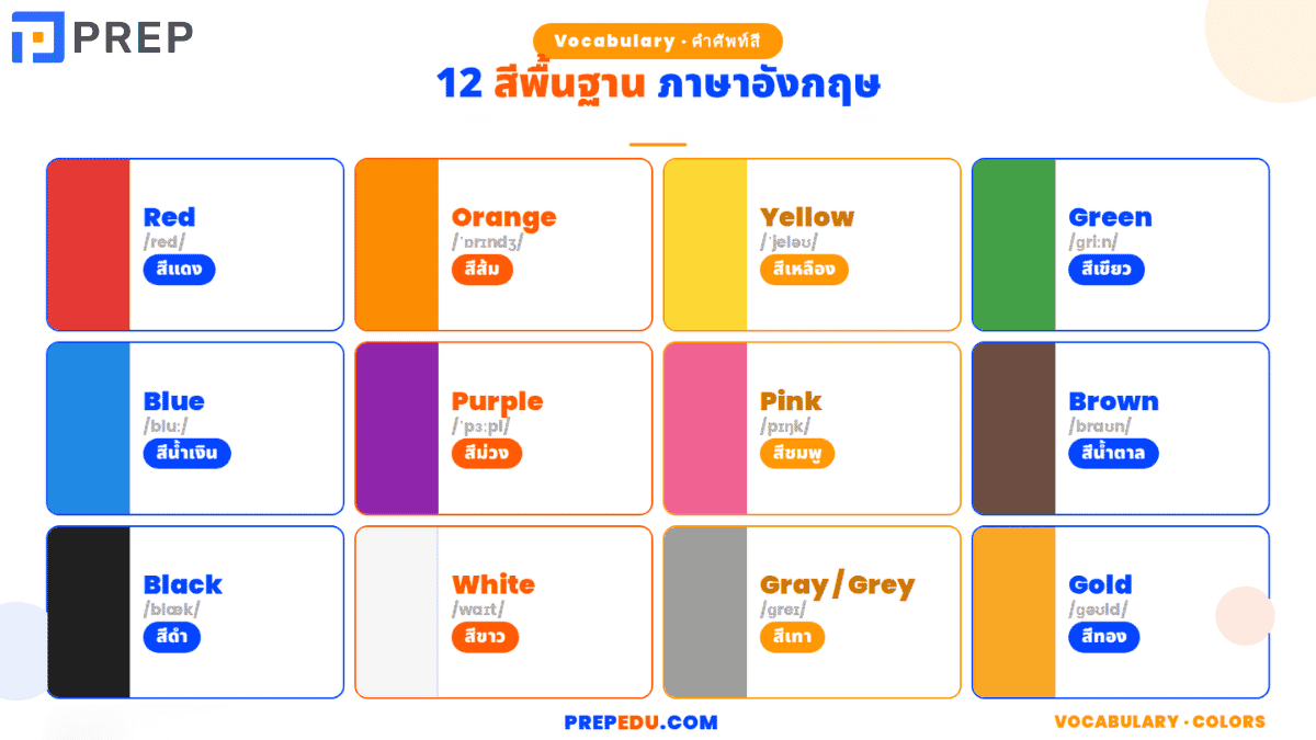 12 สีพื้นฐานภาษาอังกฤษ