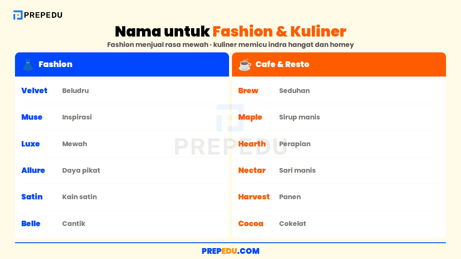 Nama perusahaan untuk bisnis fashion yang mewah dan kuliner yang hangat