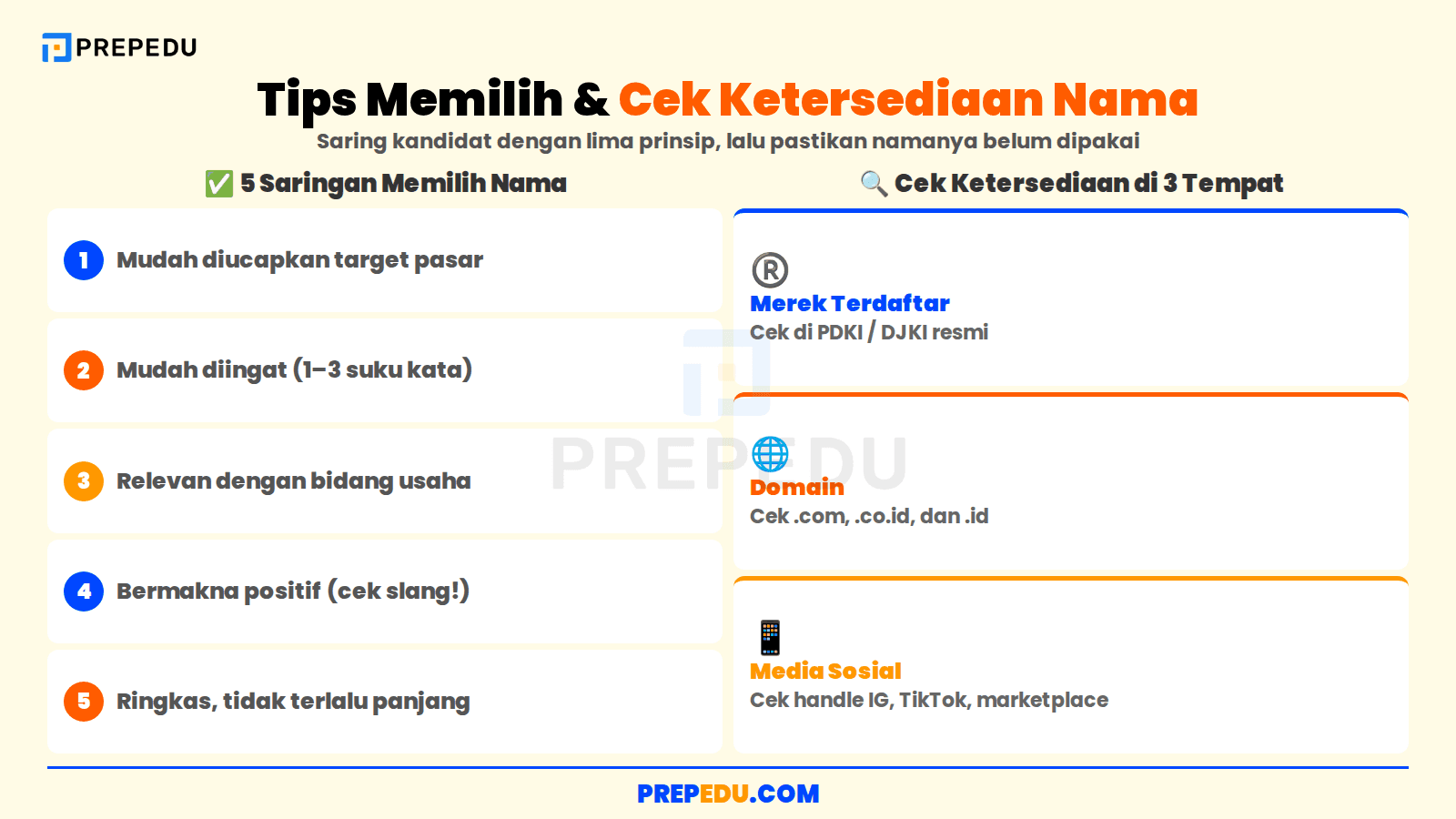 Lima saringan memilih nama perusahaan yang tepat serta cara mengecek ketersediaannya
