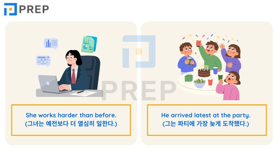 비교급 부사와 최상급 부사 완벽 가이드: 불규칙 변화와 실전 예문