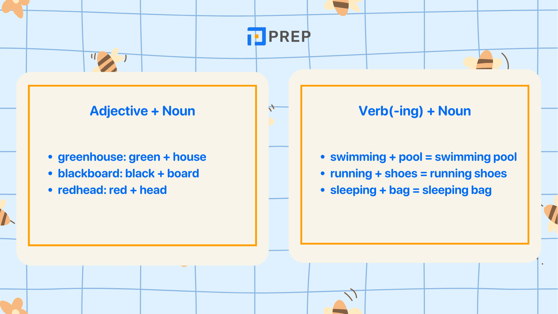 Compound Nouns คืออะไร? ความหมาย ประเภท และตัวอย่าง