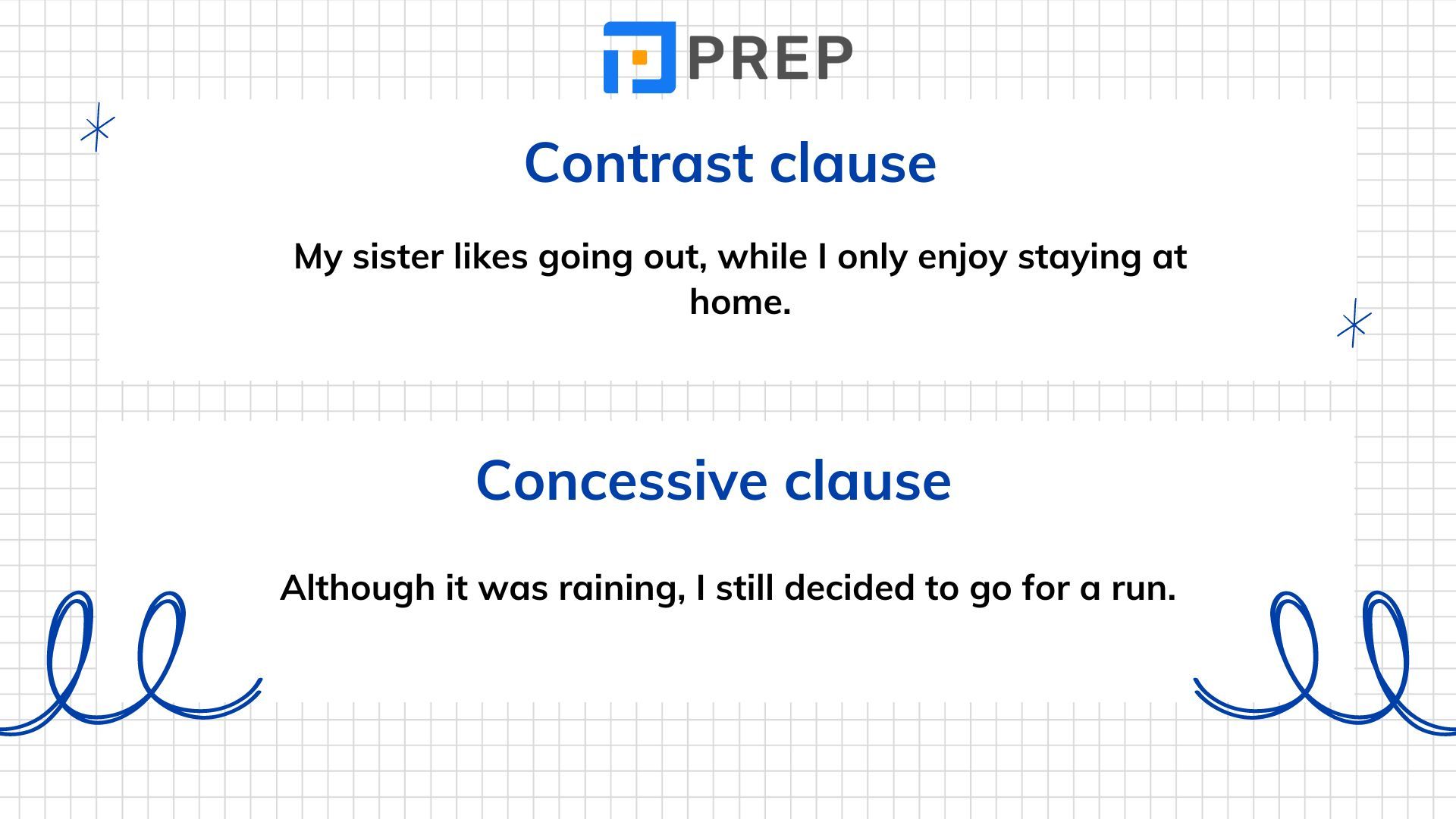5 โครงสร้าง Concessive clause ในภาษาอังกฤษที่พบบ่อยที่สุด