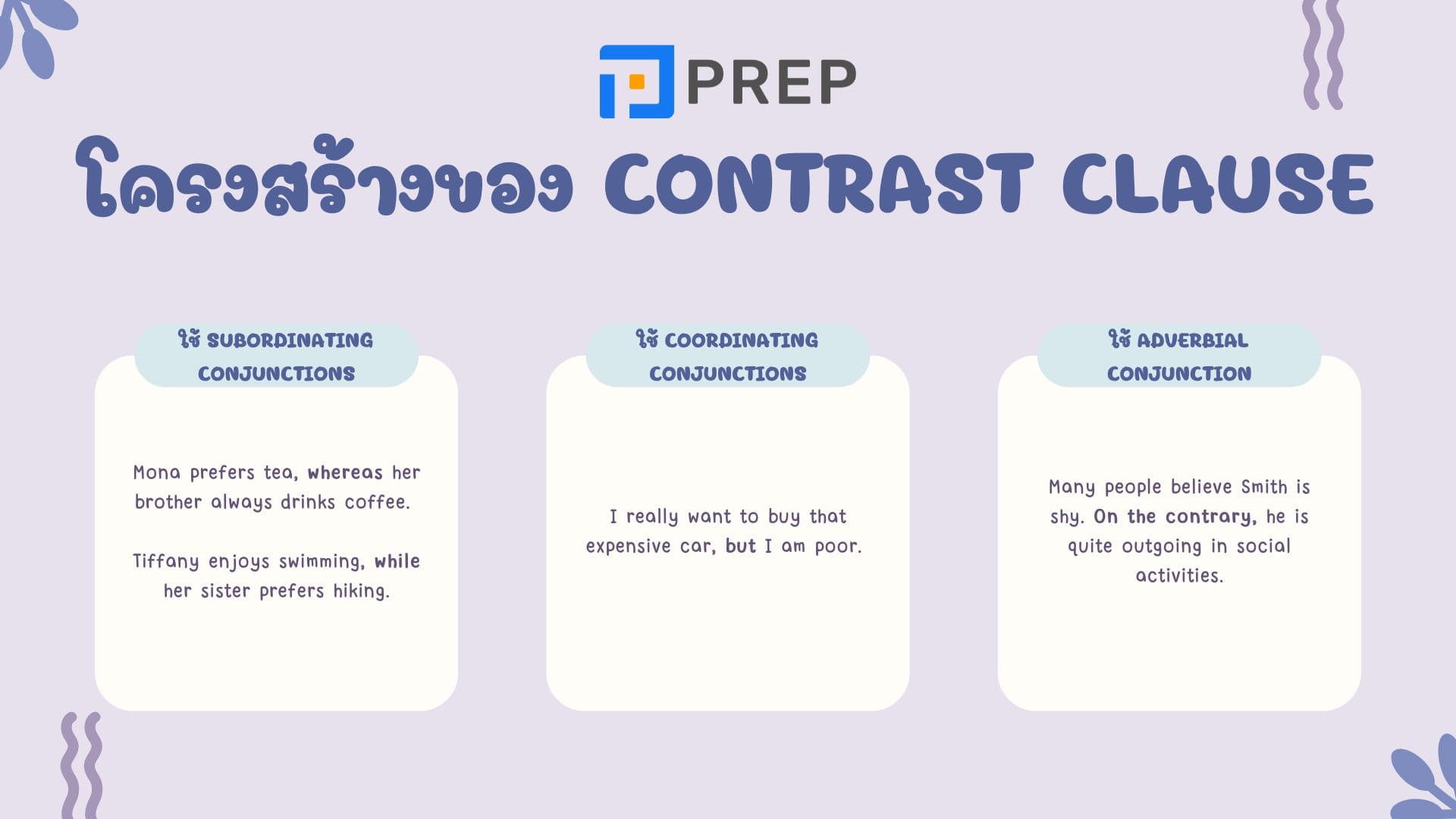 วิธีใช้ contrast clause ในภาษาอังกฤษอย่างละเอียด