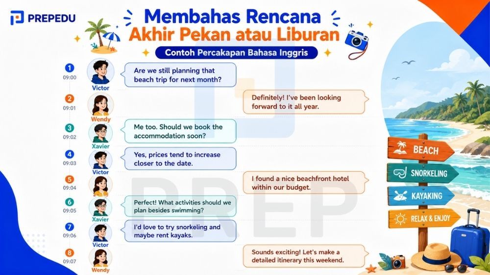Contoh percakapan bahasa Inggris 3 orang merencanakan piknik bersama