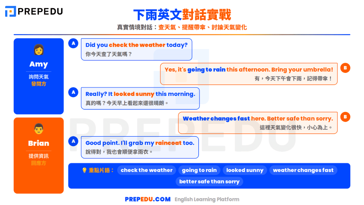 english-conversation-about-rain.png