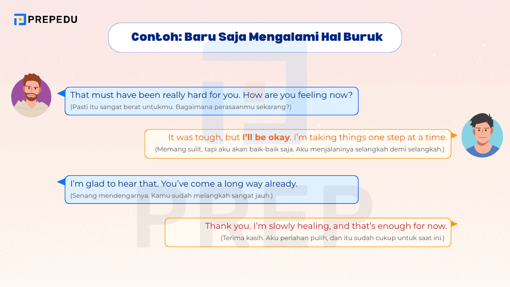 Cara Mengatakan Sedang Dalam Pemulihan