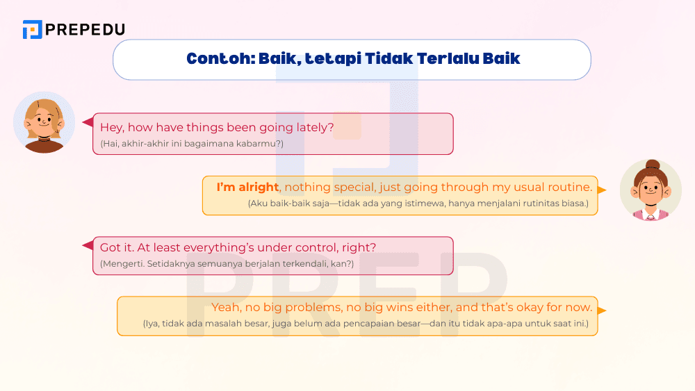 Baik-Baik Saja: Respons Bahasa Inggris yang Netral dan Alami