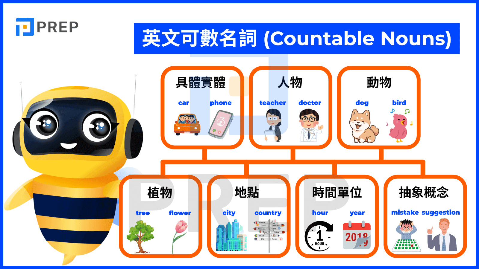 english-countable-nouns.png