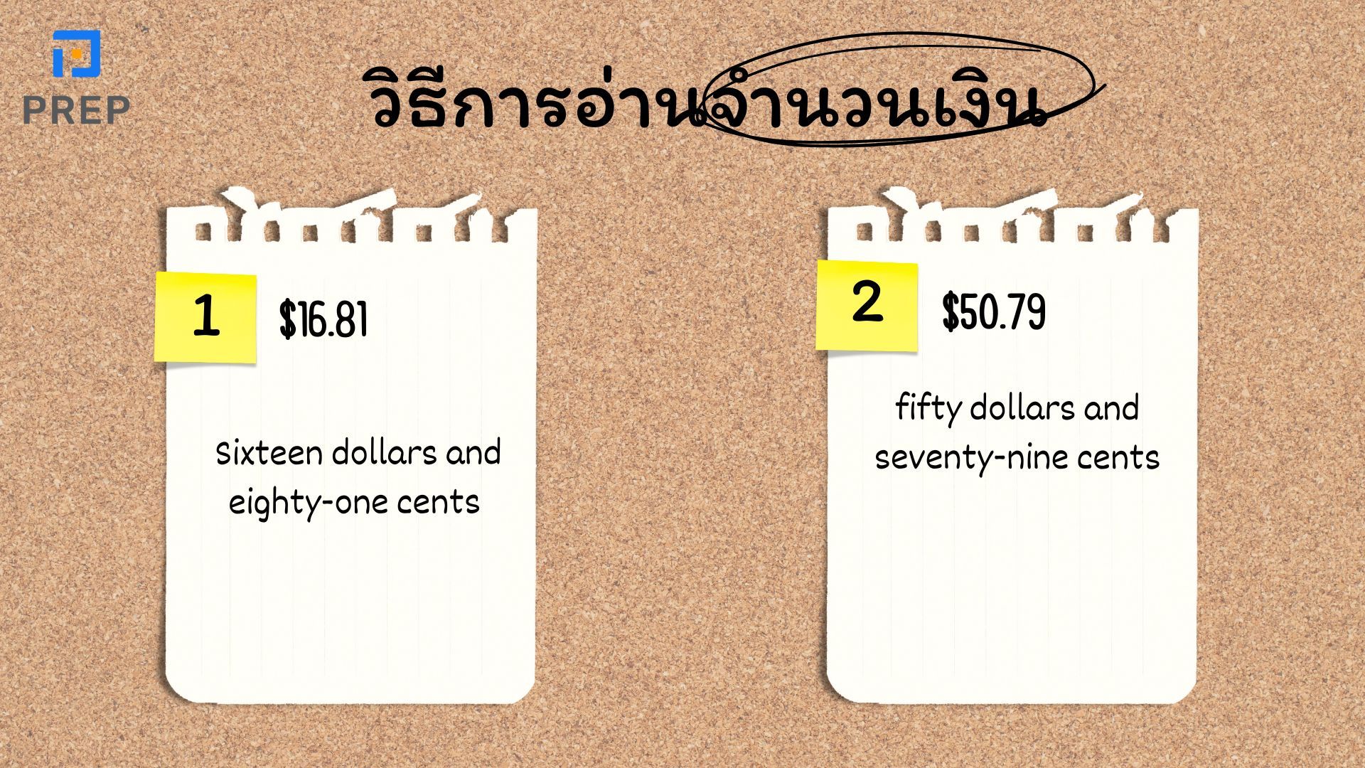 วิธีการอ่านทศนิยมเป็นภาษาอังกฤษ - คู่มือการอ่านที่เข้าใจง่าย