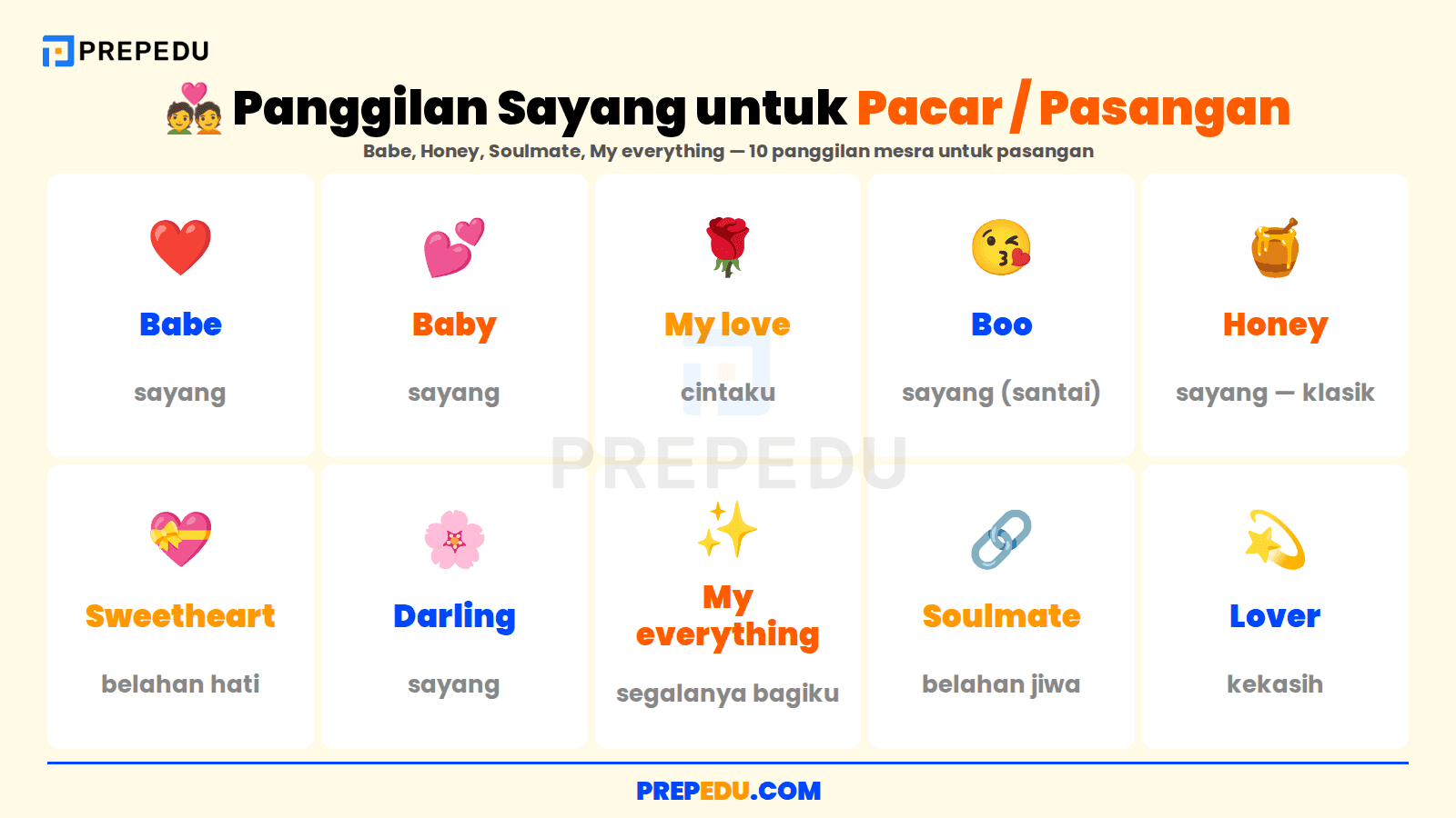 Sepuluh panggilan sayang bahasa Inggris untuk pacar dan pasangan