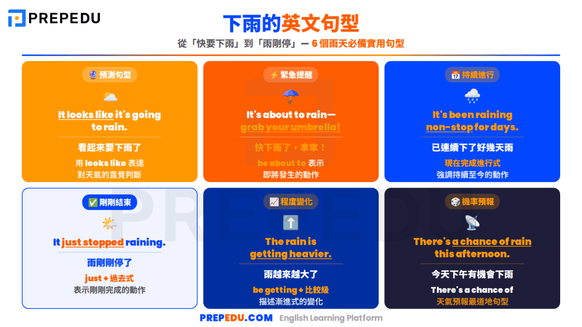 english-examples-about-rain.png