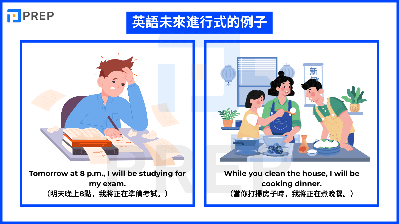 english-future-continuous-tense-example.png
