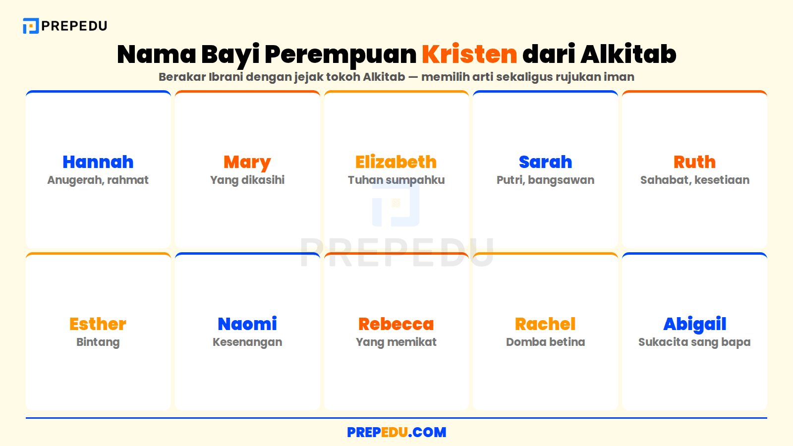 Nama bayi perempuan Kristen dari Alkitab berakar Ibrani