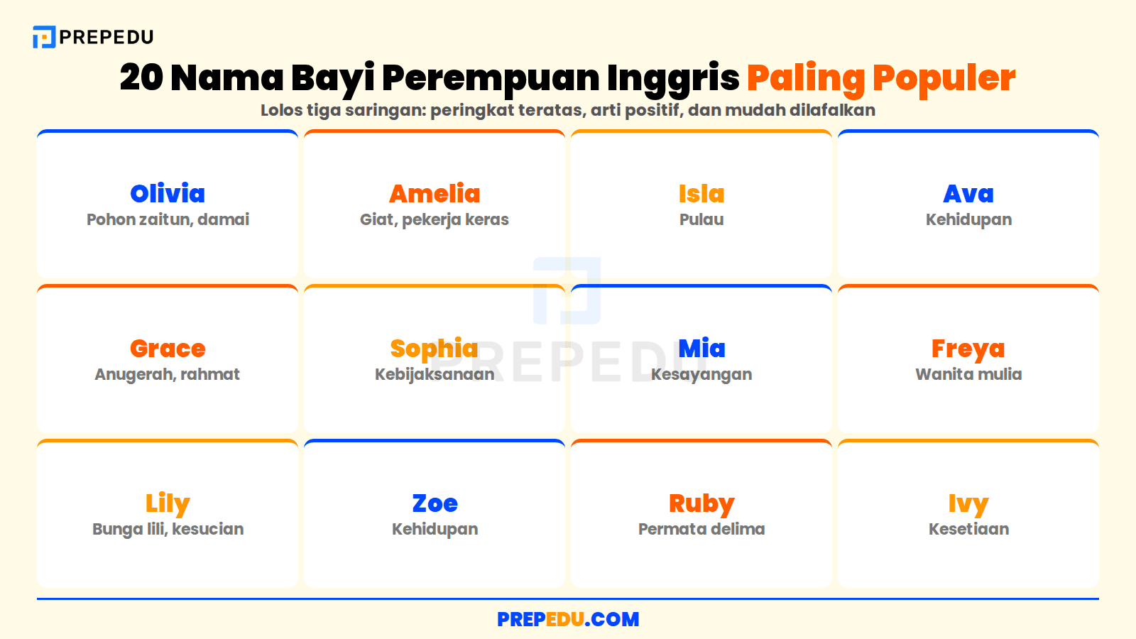 Kumpulan nama bayi perempuan Inggris paling populer beserta artinya