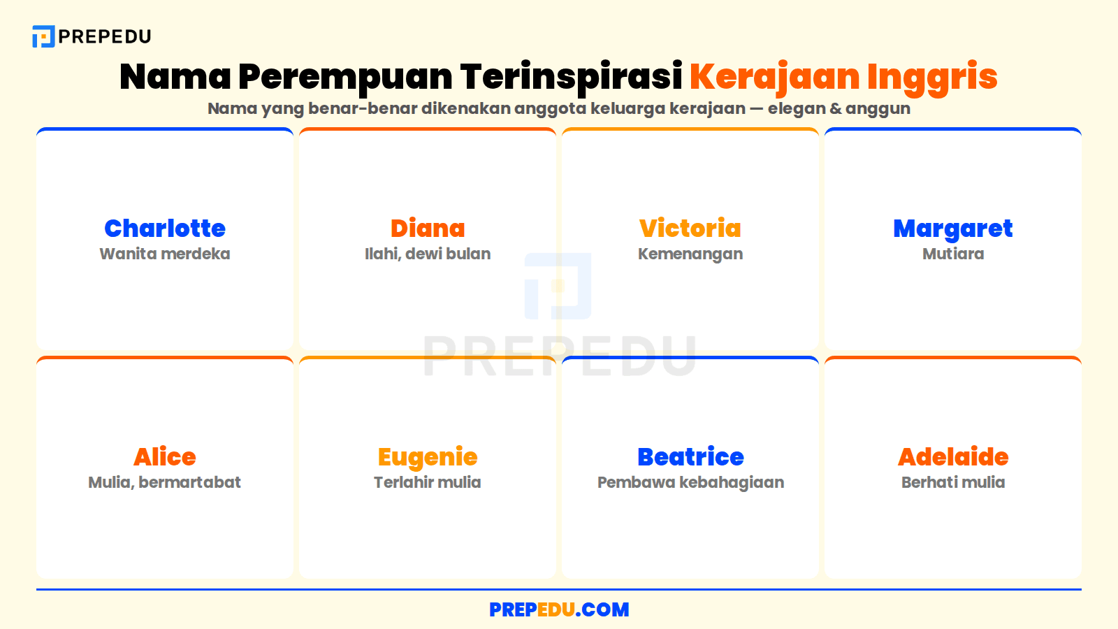 Nama perempuan terinspirasi kerajaan Inggris yang elegan dan anggun