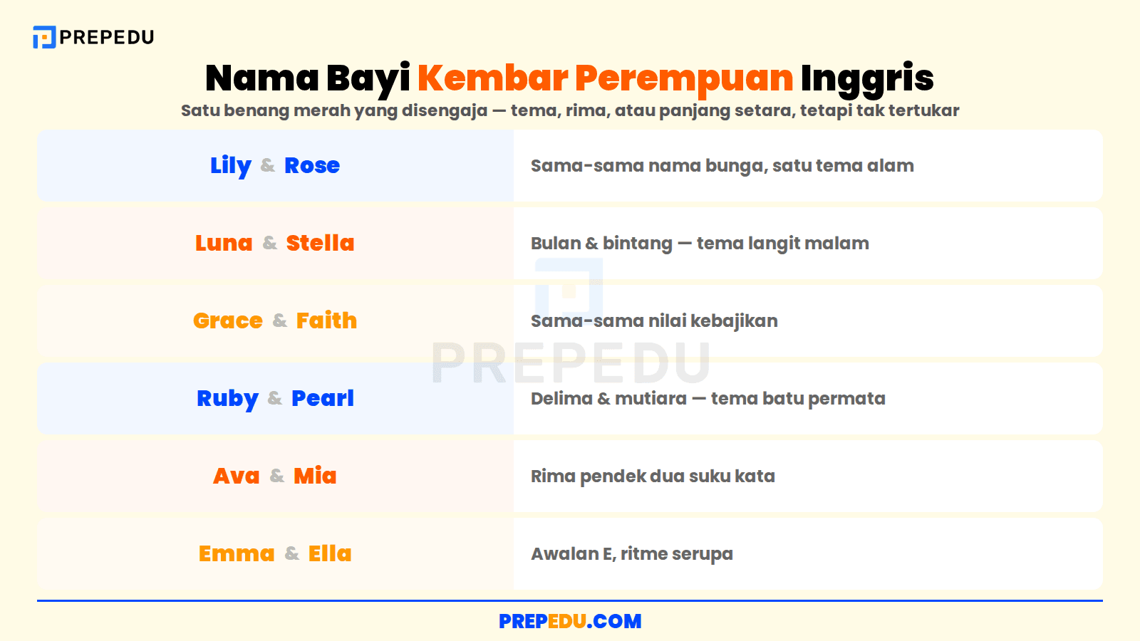 Inspirasi pasangan nama bayi kembar perempuan Inggris yang serasi