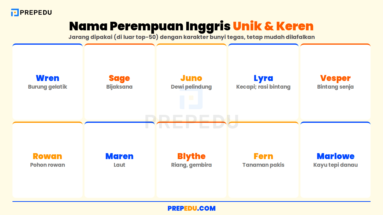 Nama perempuan Inggris unik dan keren yang jarang dipakai namun mudah dilafalkan
