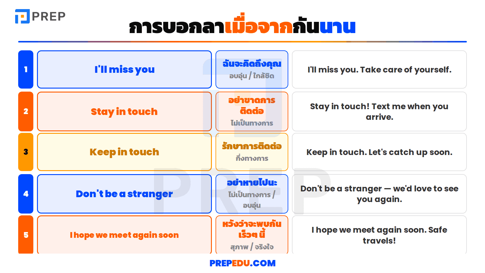 english-goodbye-phrases-2.png