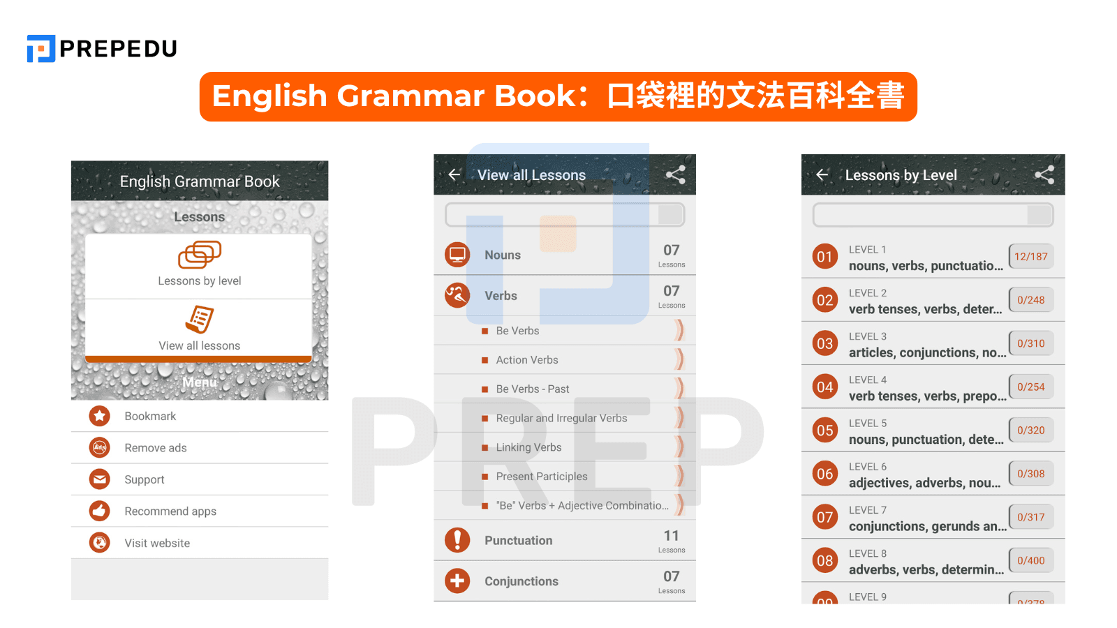 English Grammar Book：口袋裡的文法百科全書