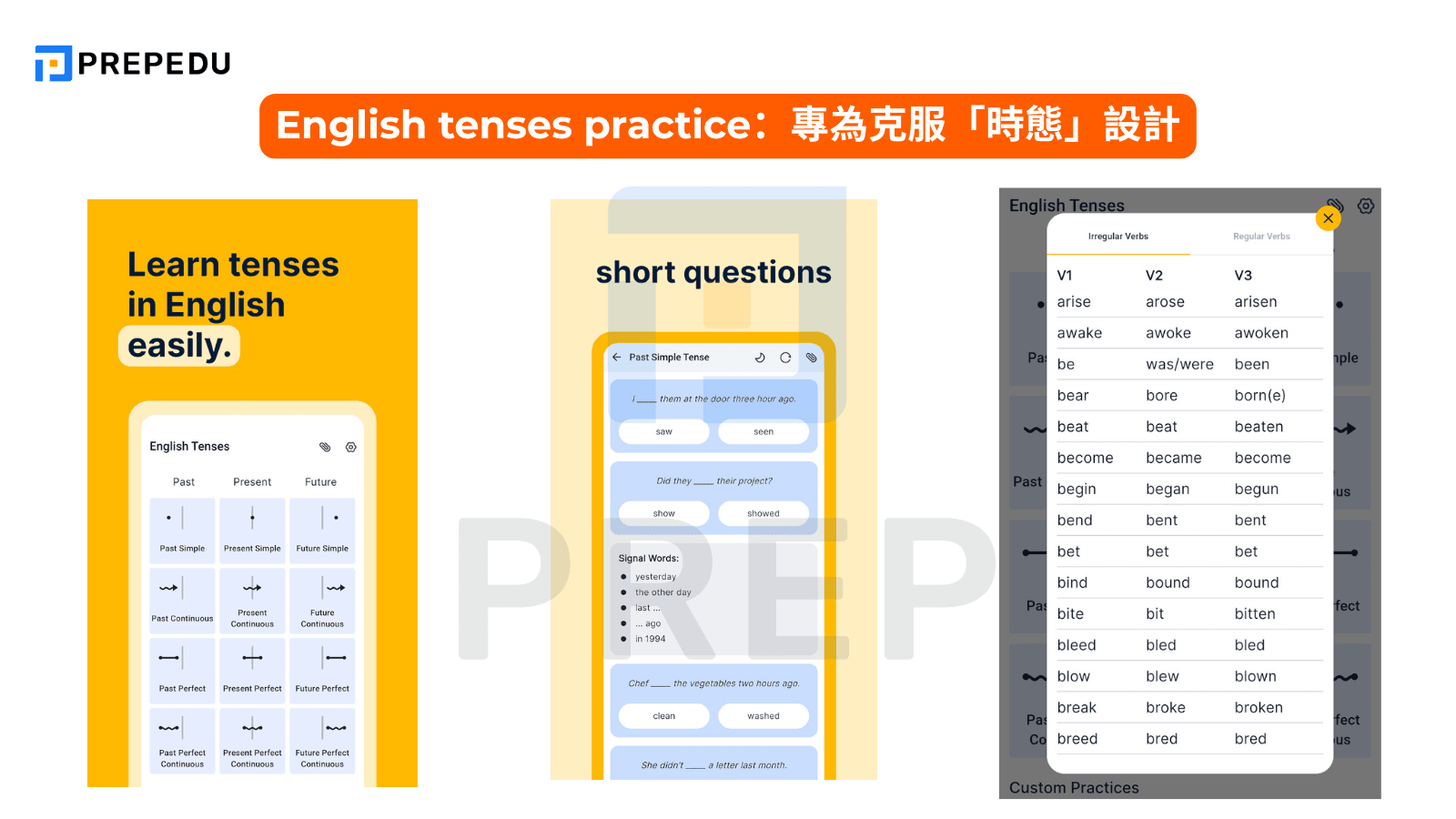 English tenses practice：專為克服「時態」設計