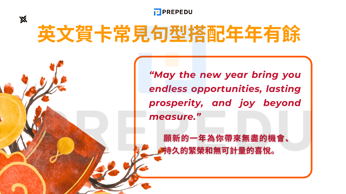 英文賀卡常見句型搭配年年有餘
