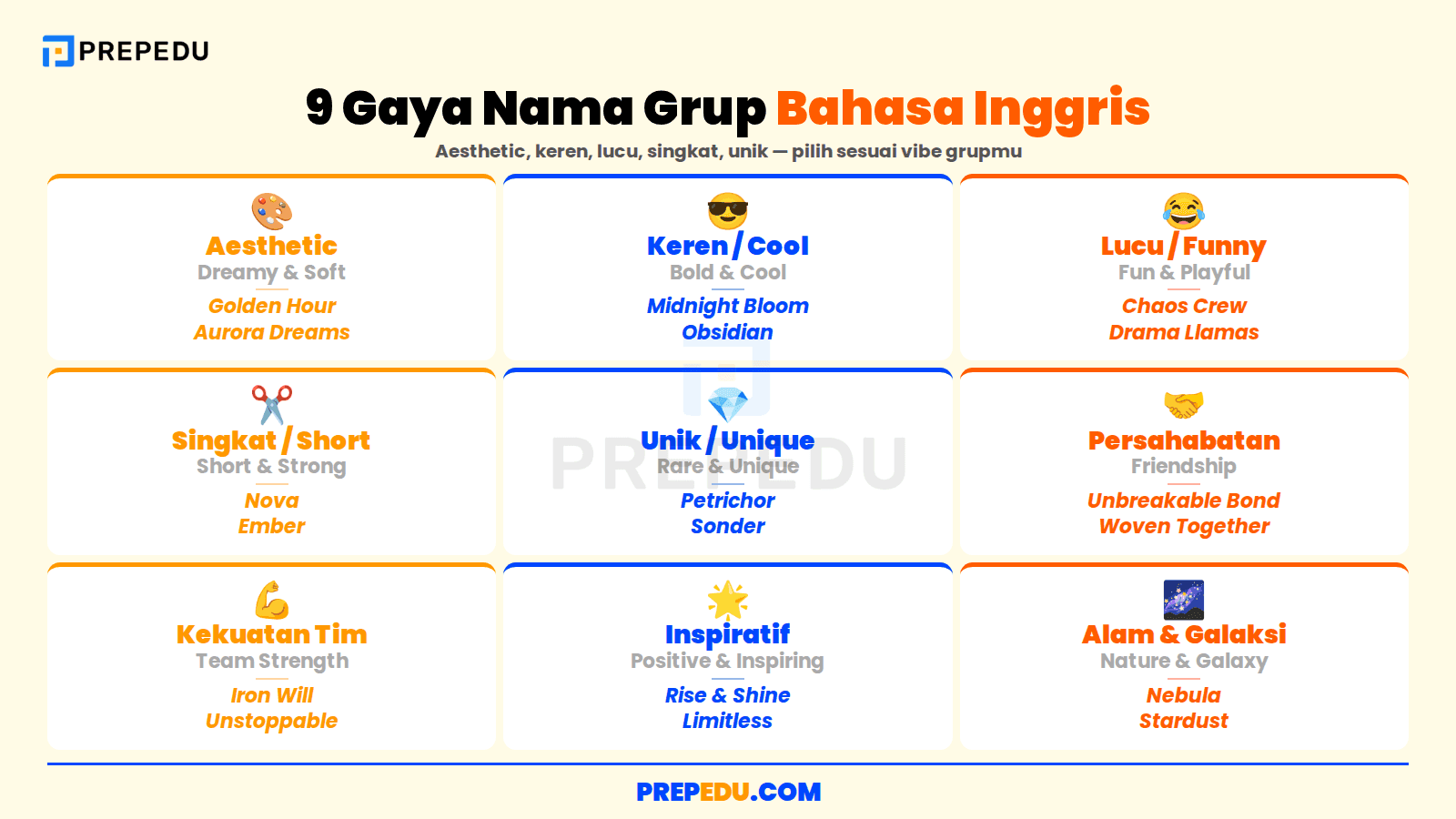 Sembilan gaya nama grup bahasa Inggris berdasarkan vibe