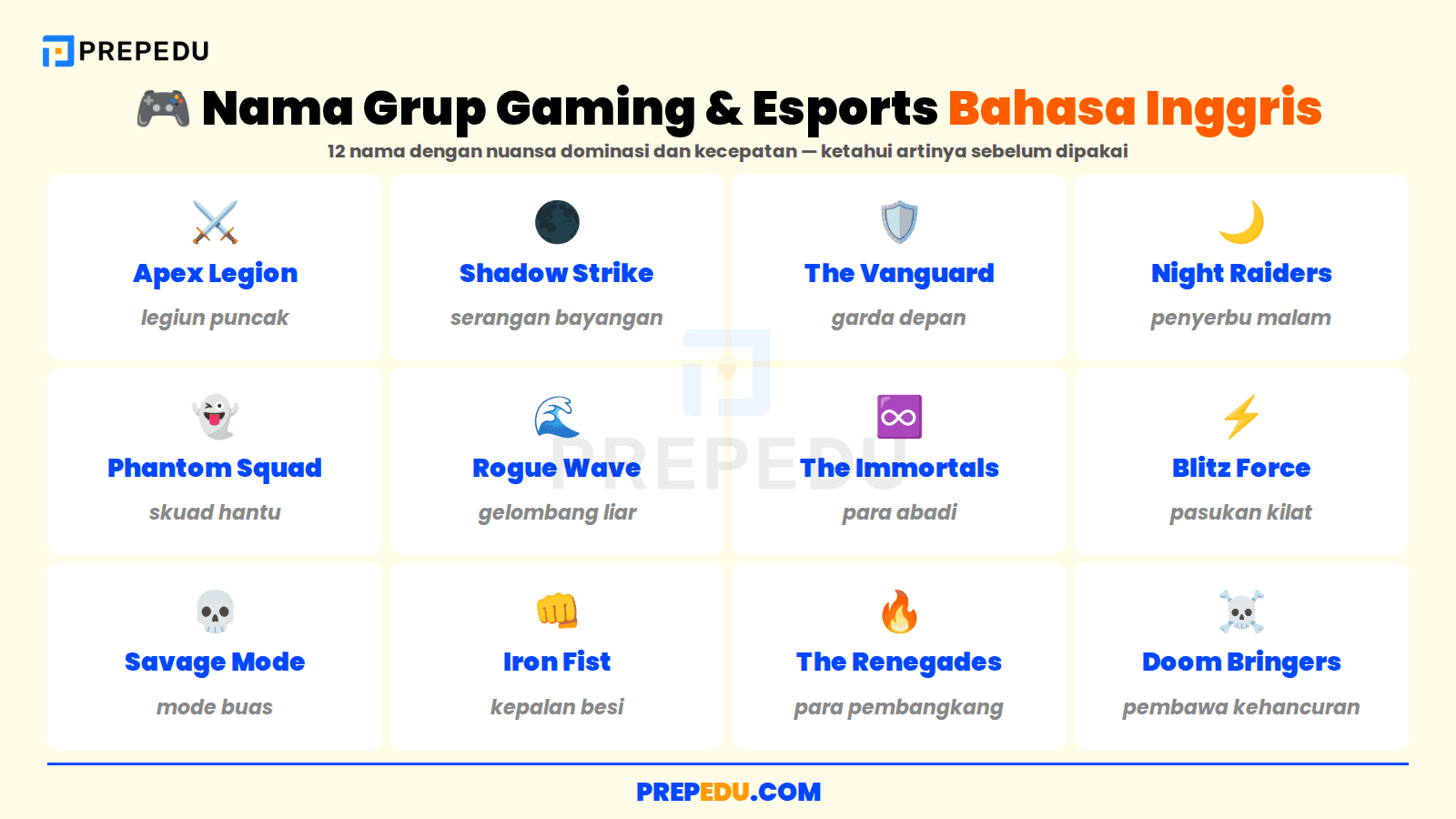 Dua belas nama grup gaming dan esports bahasa Inggris