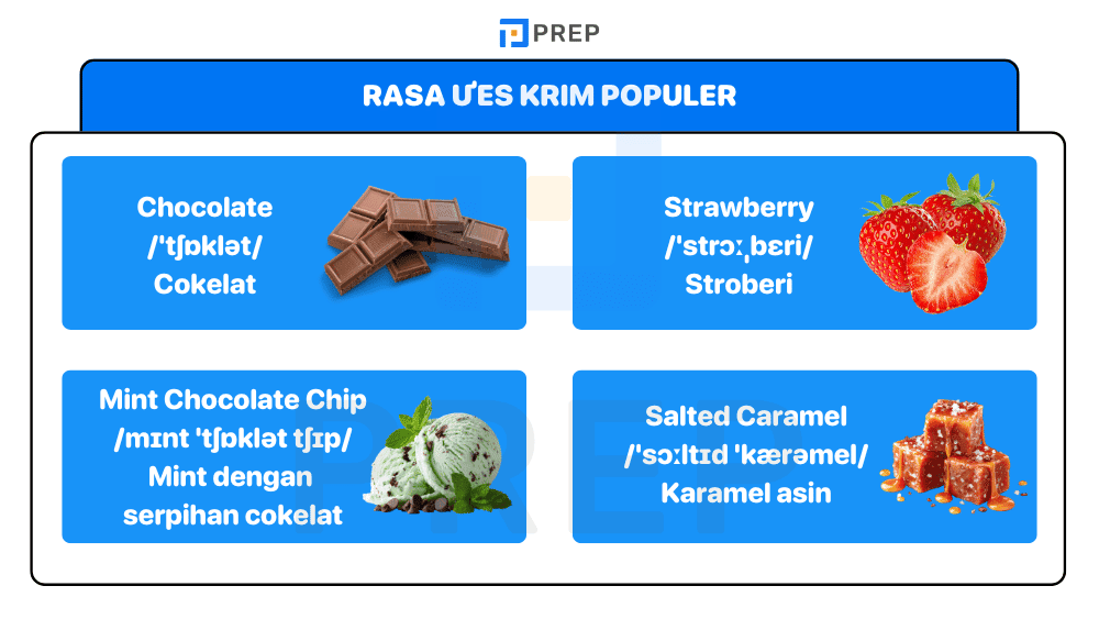 Kosakata Rasa Es Krim dalam Bahasa Inggris
