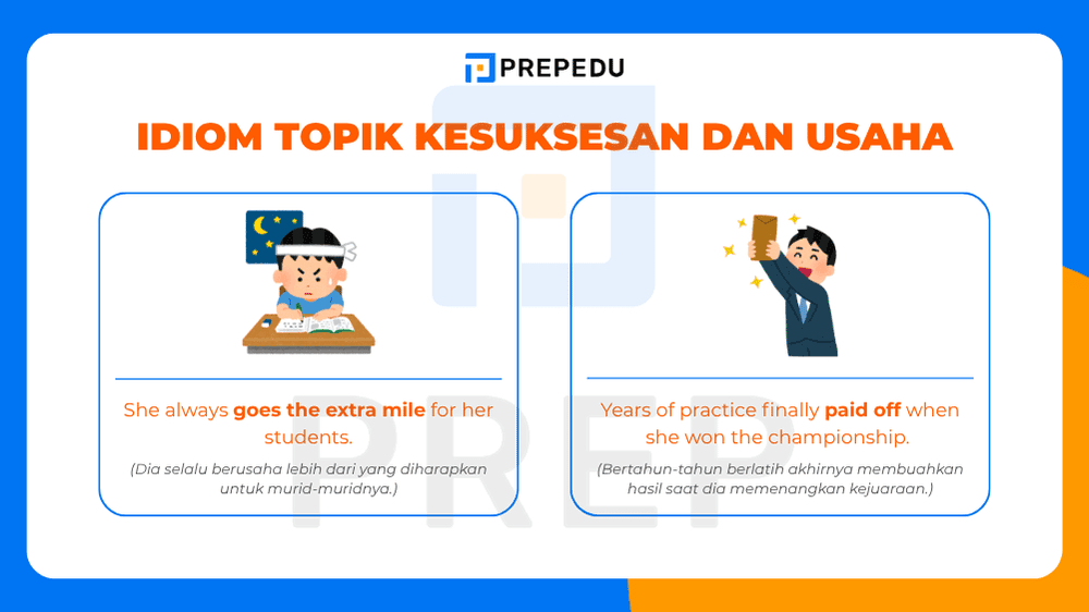 Idiom dalam Bahasa Inggris Topik Kesuksesan dan Usaha