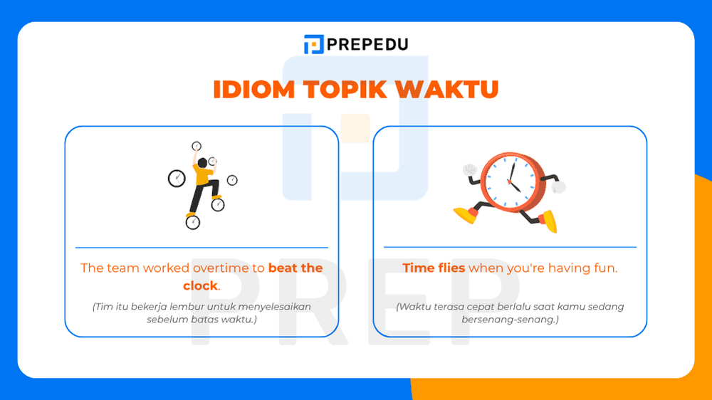 Idiom dalam Bahasa Inggris Topik Waktu