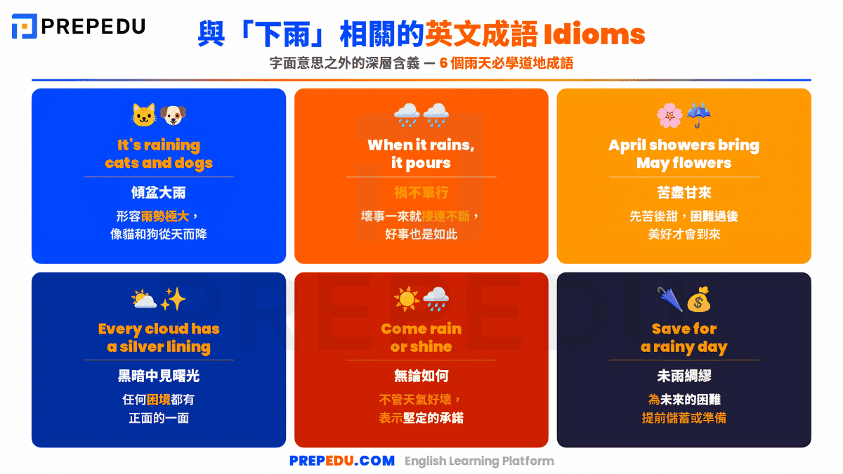english-idioms-related-to-rain.png