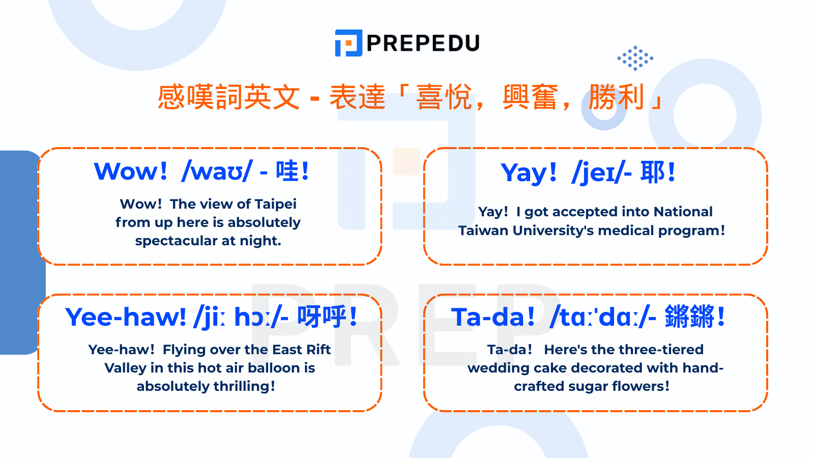 感嘆詞英文​ - 表達「喜悅，興奮，勝利」