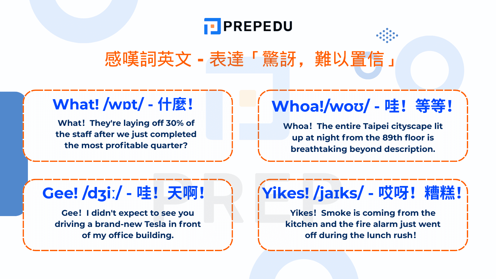 感嘆詞英文​ - 表達「驚訝，難以置信」