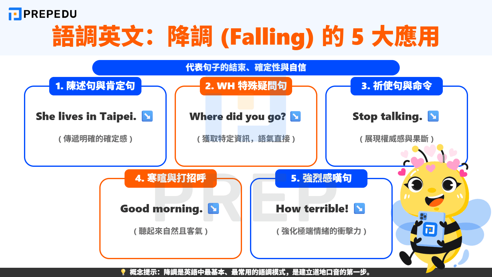 語調英文規則一：降調（Falling Intonation）的 5 大應用