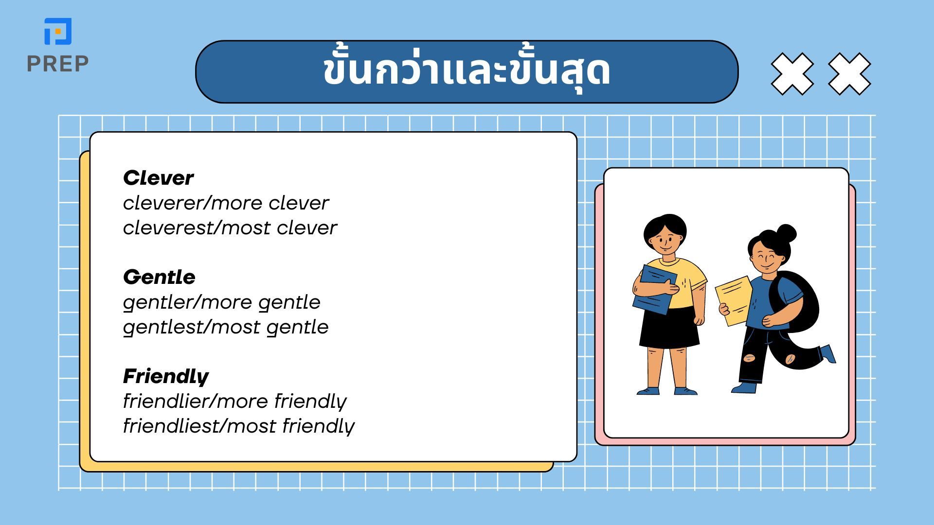 ทำความรู้จัก Irregular Adjectives ในภาษาอังกฤษ 