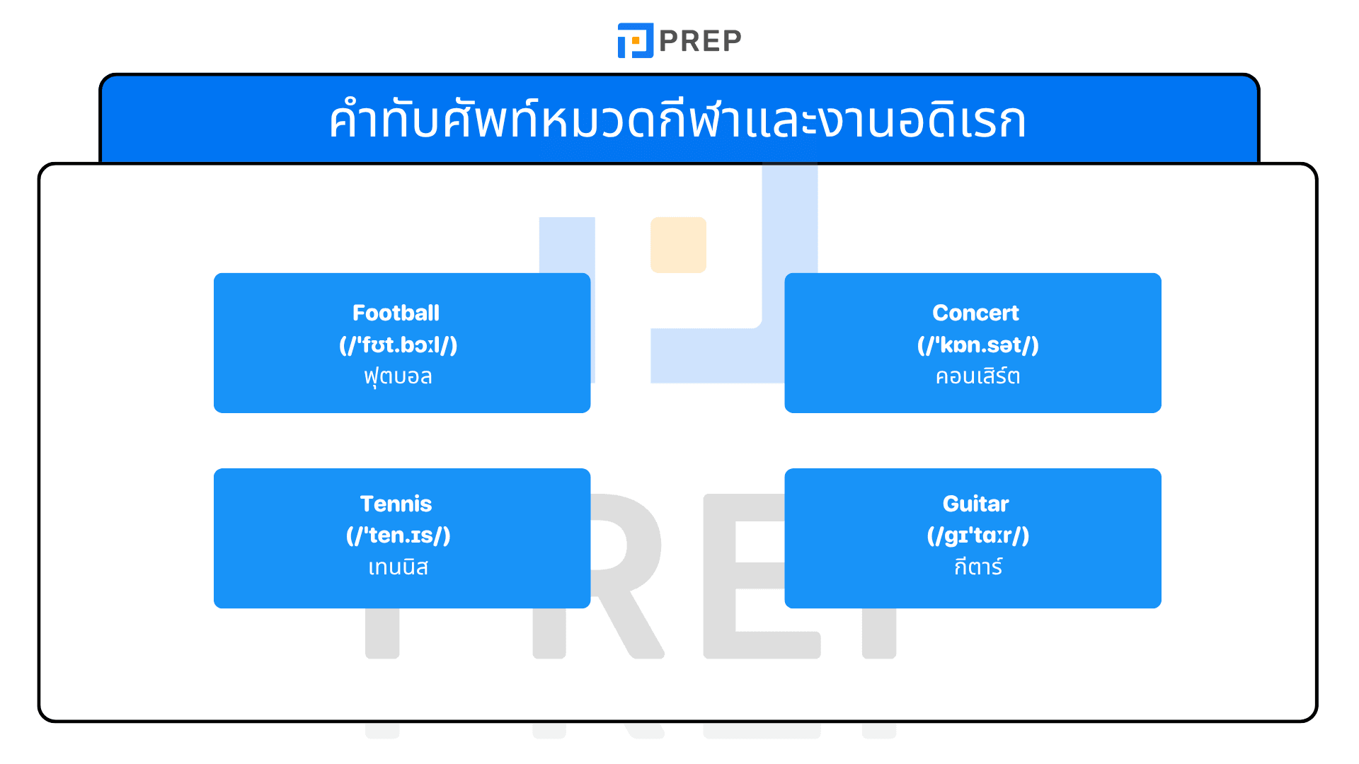 รวมคํา ทับศัพท์ ภาษา อังกฤษที่ใช้บ่อย พร้อมตัวอย่าง
