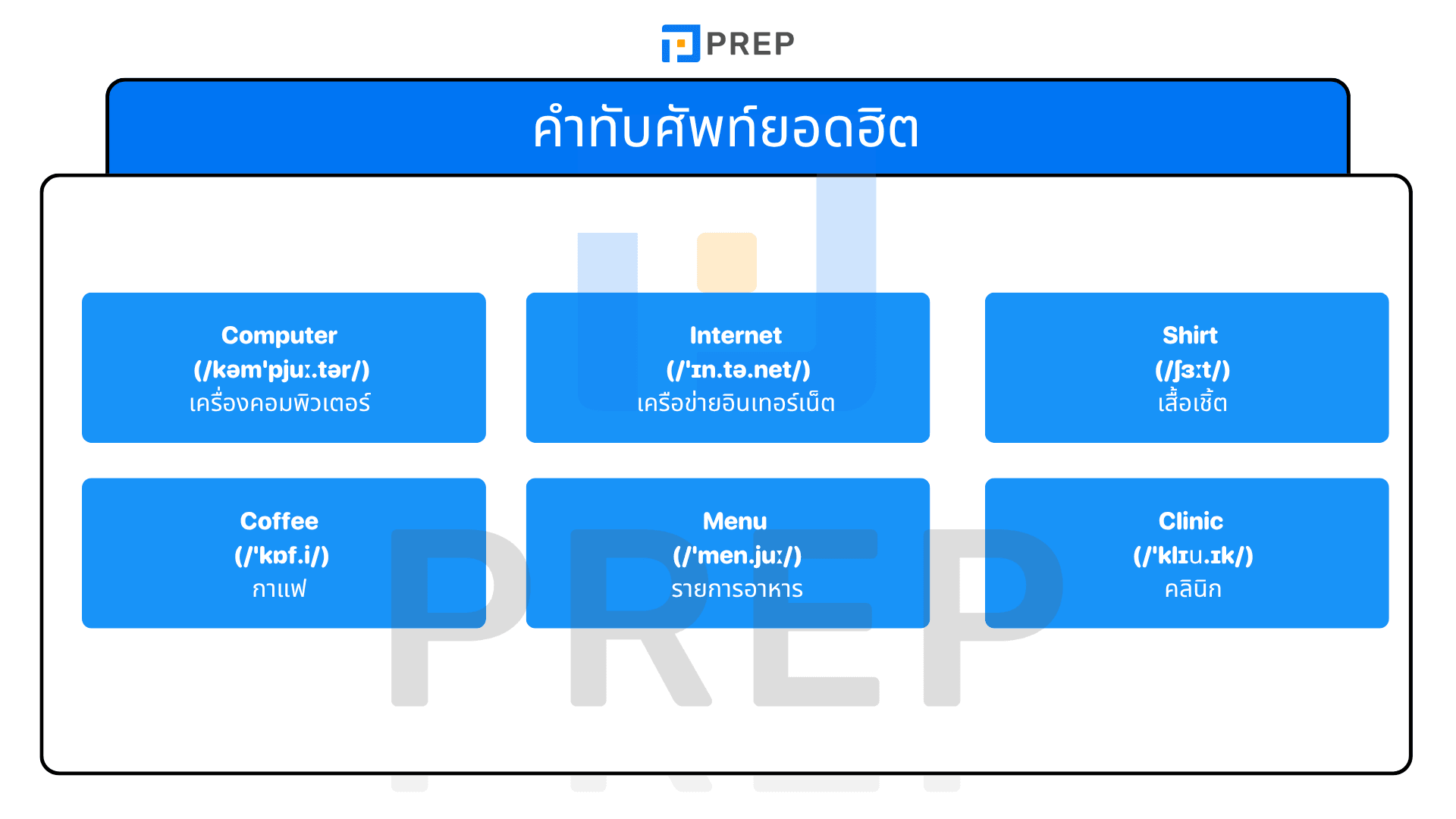 รวมคํา ทับศัพท์ ภาษา อังกฤษที่ใช้บ่อย พร้อมตัวอย่าง