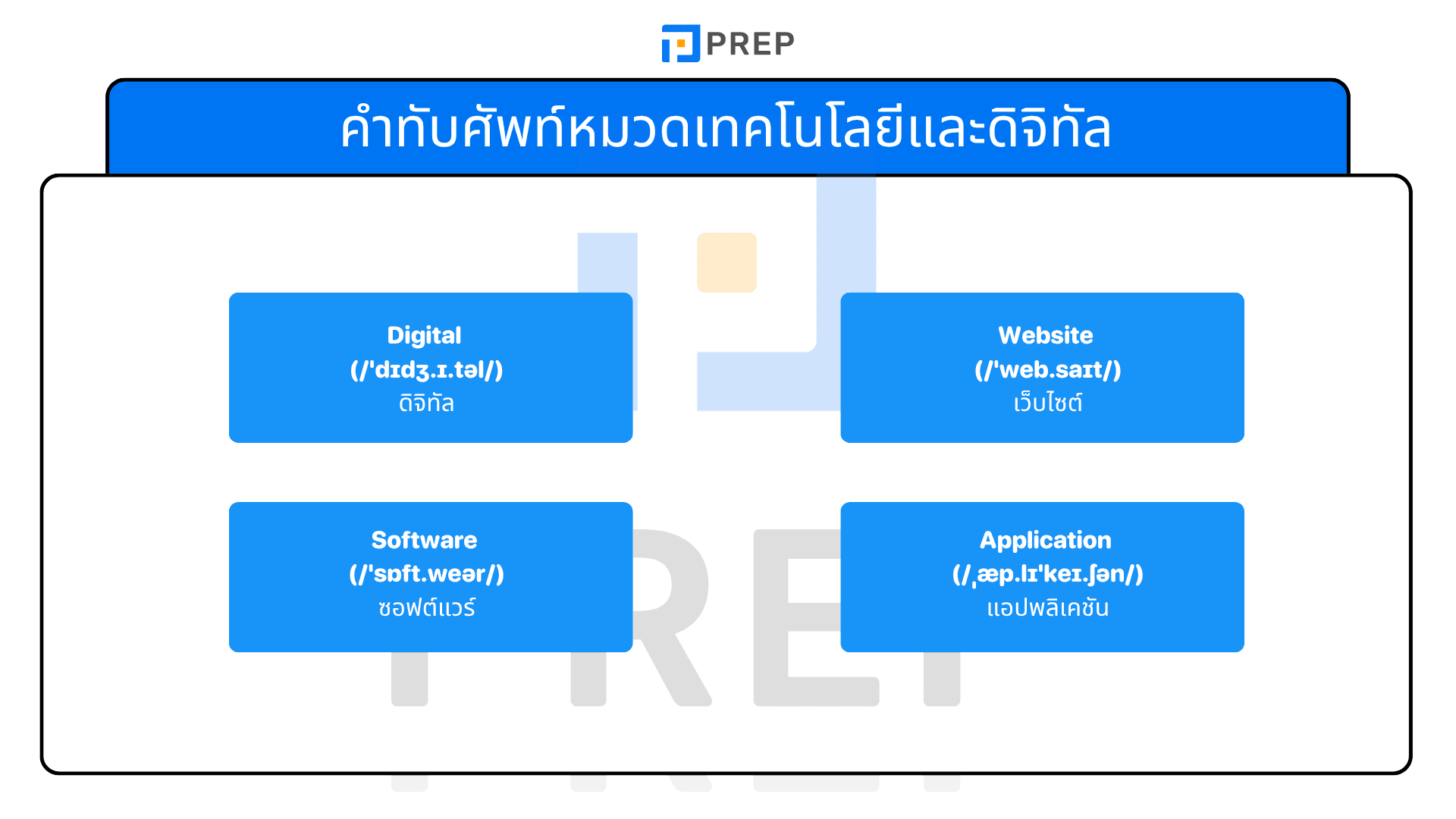รวมคํา ทับศัพท์ ภาษา อังกฤษที่ใช้บ่อย พร้อมตัวอย่าง