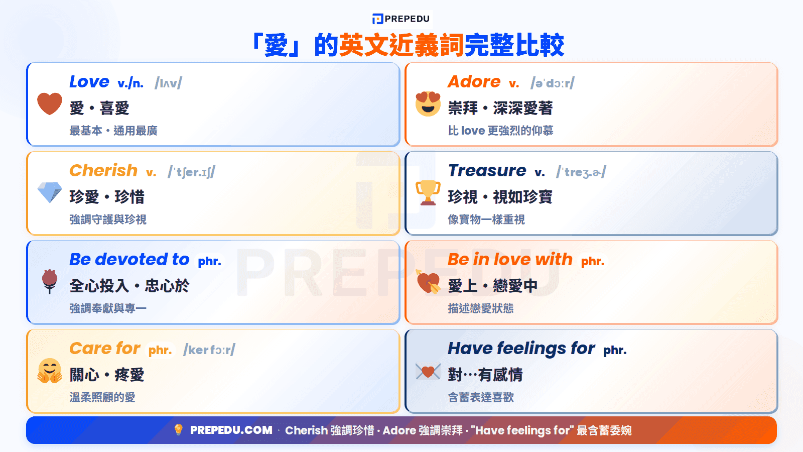 english-love-synonyms.png