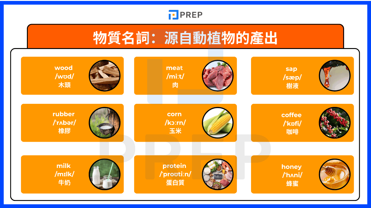 english-material-nouns-about-an-output-from-plants-or-animals.png