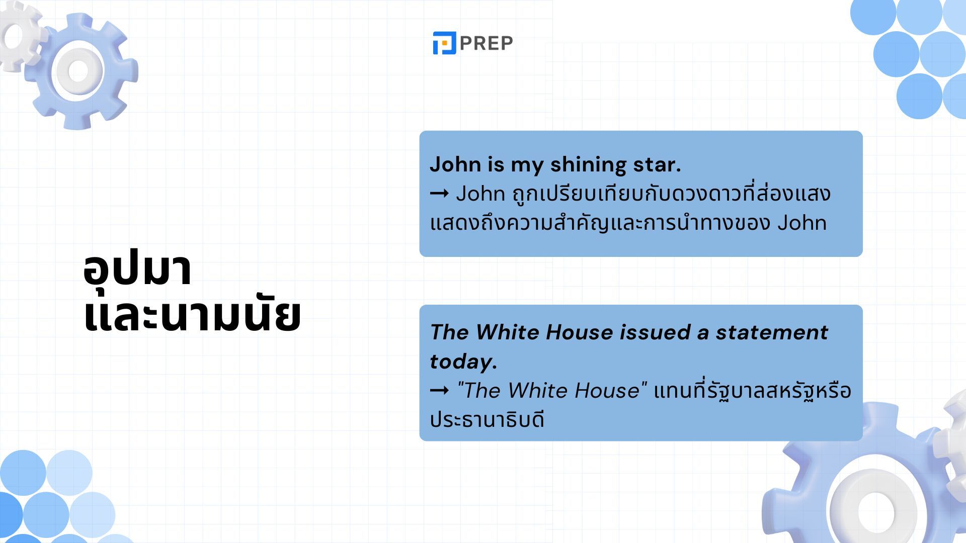 การใช้อุปมาในภาษาอังกฤษ - ความหมายและตัวอย่าง