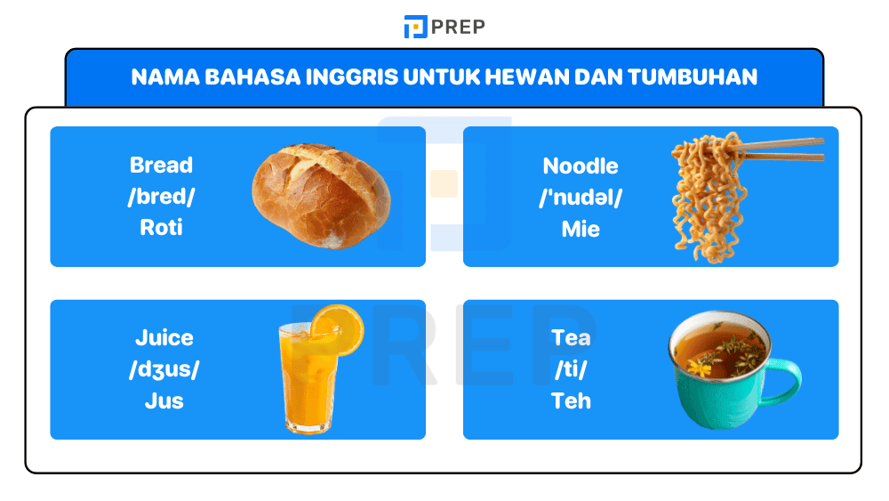 Nama Bahasa Inggris untuk Makanan dan Minuman
