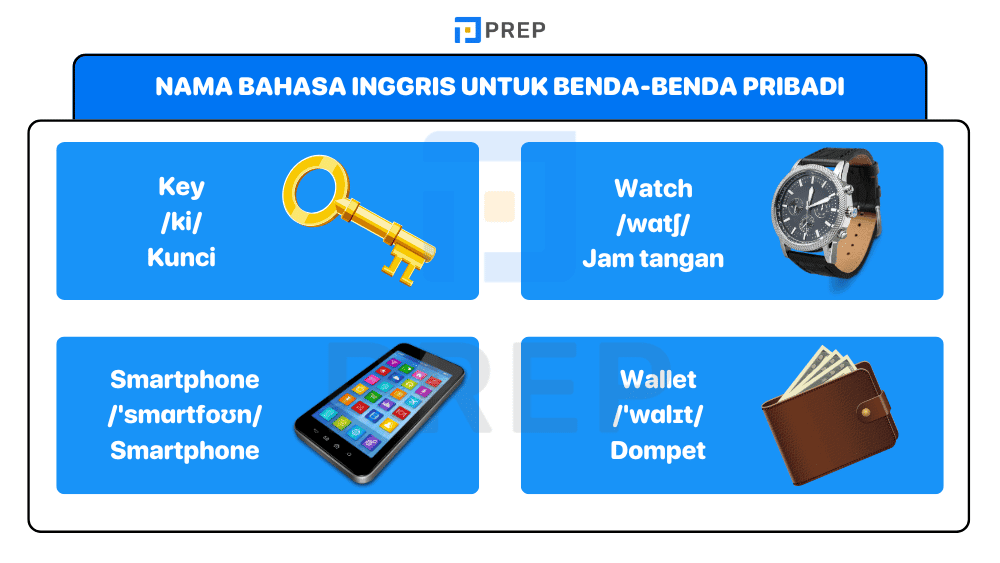 Nama Bahasa Inggris untuk Benda-Benda Pribadi