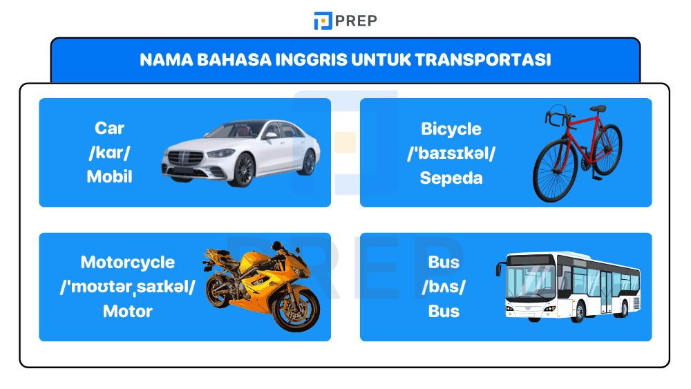 Nama Bahasa Inggris untuk Alat Transportasi