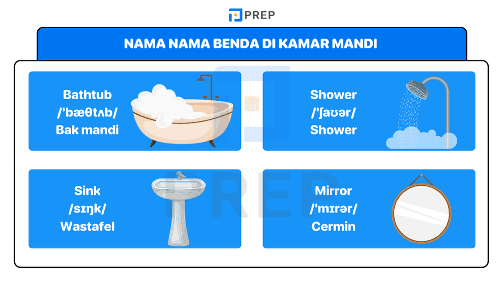 Nama Nama Benda di Kamar Mandi dalam Bahasa Inggris