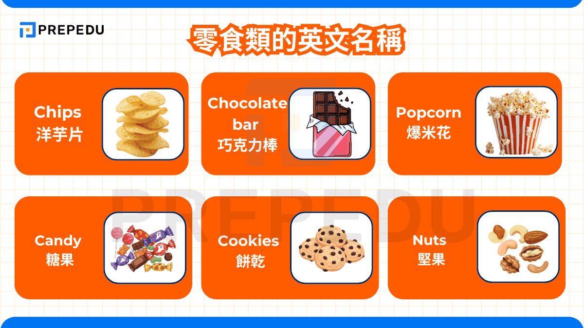 零食類的英文名稱